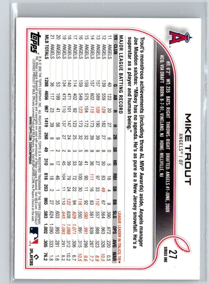 2022 Topps American League All-Stars #AL-6 Mike Trout Q48