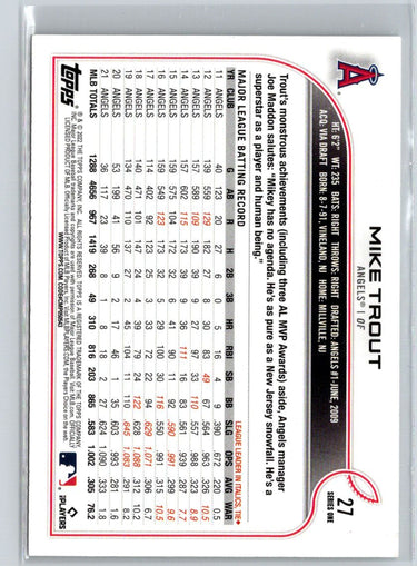 2022 Topps American League All-Stars #AL-6 Mike Trout Q48
