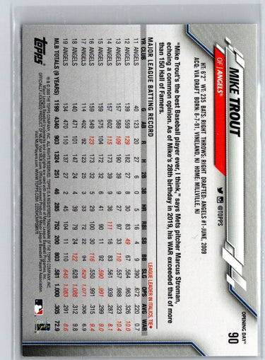 2020 Topps Opening Day #90 Mike Trout Q51