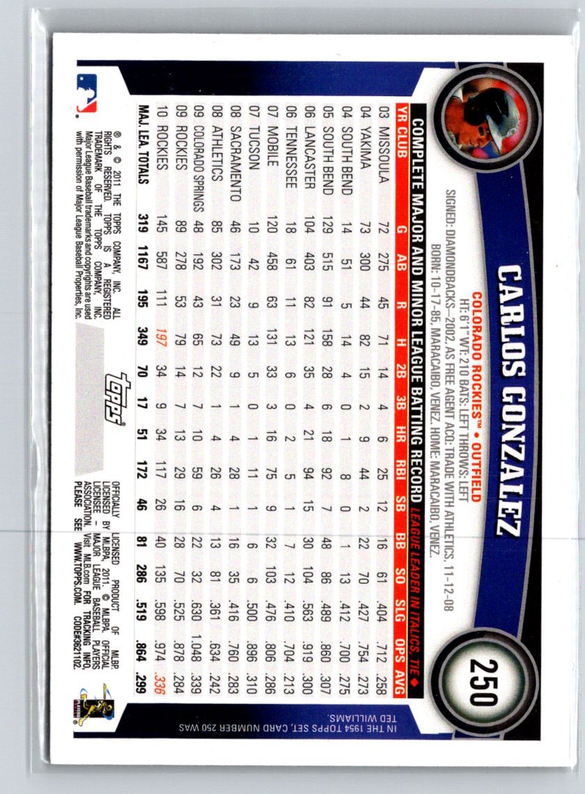 2011 Topps #250 Carlos Gonzalez Black Border Q55