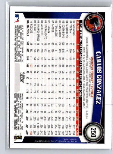 2011 Topps #250 Carlos Gonzalez Black Border Q55