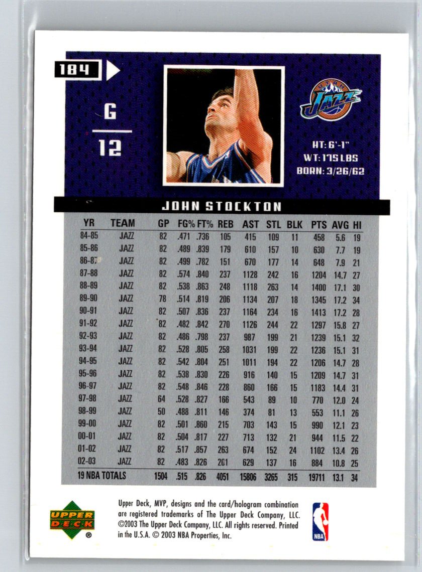 2003-04 Upper Deck MVP #184 John Stockton Q60