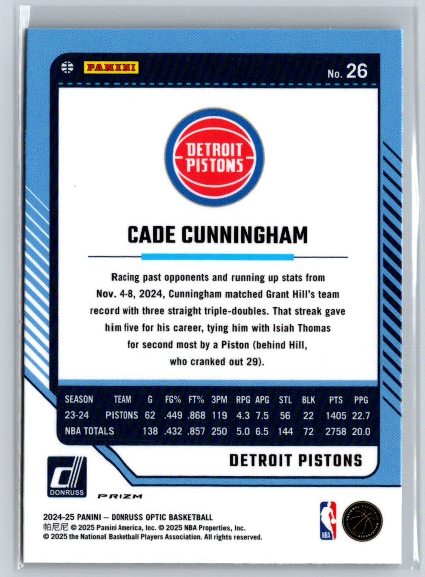 2024-25 Donruss Optic #26 Cade Cunningham Holo Q62