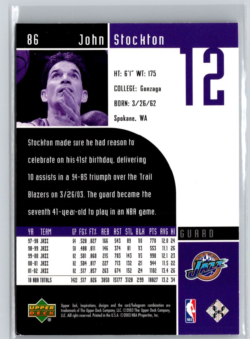 2002-03 Upper Deck Inspirations #86 John Stockton Q65