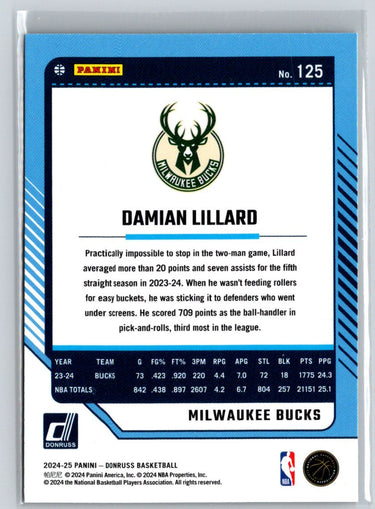 2024-25 Donruss #125 Damian Lillard Holo Green Laser Q66