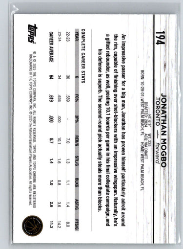 2024-25 Topps Chrome #194 Jonathan Mogbo Q66