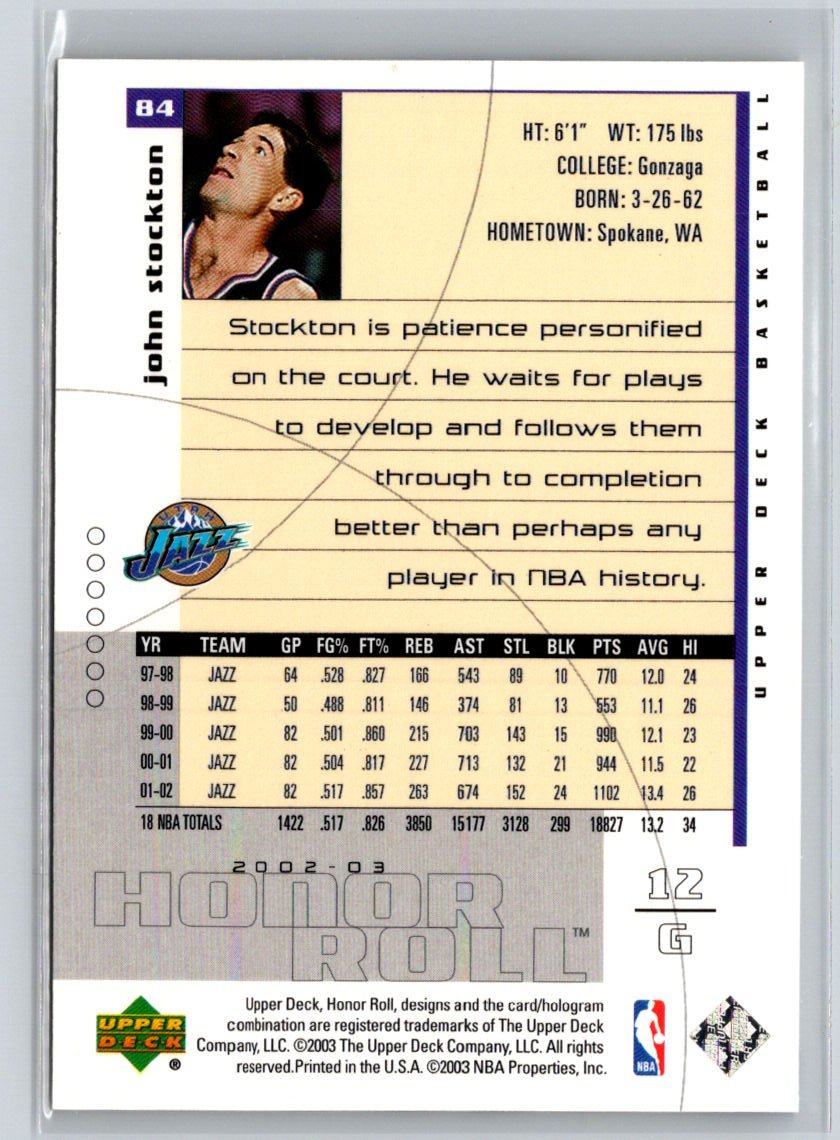 2002-03 Upper Deck Honor Roll #84 John Stockton Q66