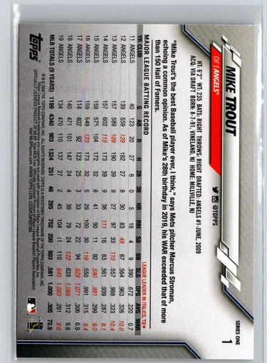 2020 Topps #1 Mike Trout Rainbow Foil Q66