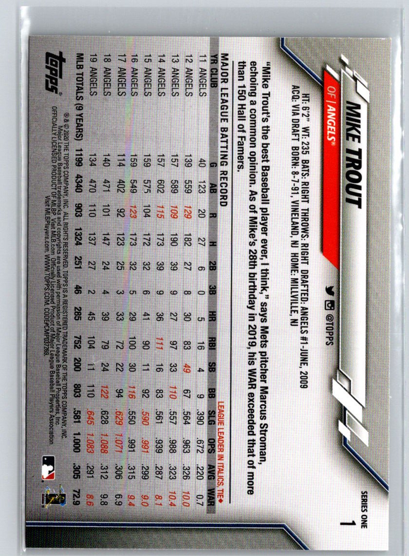 2020 Topps #1 Mike Trout Rainbow Foil Q66