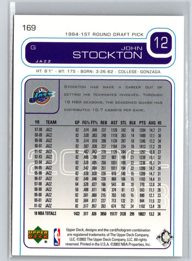 2002-03 Upper Deck #169 John Stockton Q68