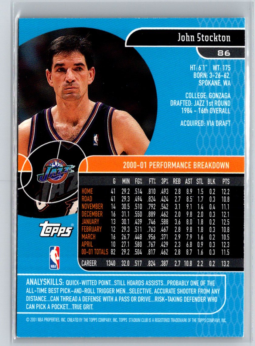 2001-02 Stadium Club #86 John Stockton Q67