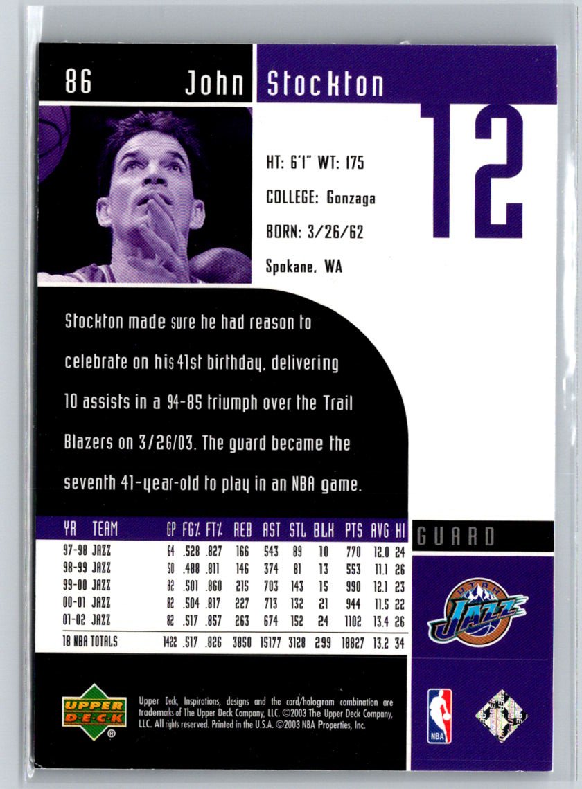 2002-03 Upper Deck Inspirations #86 John Stockton Q69