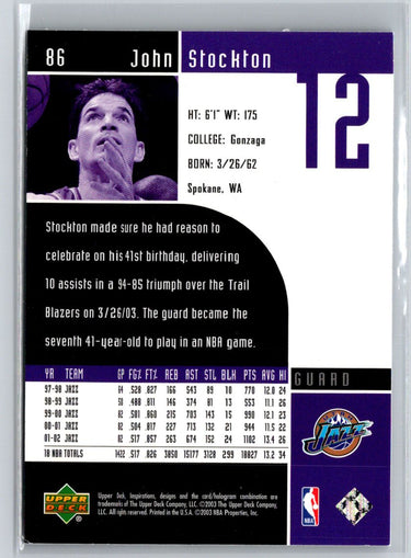 2002-03 Upper Deck Inspirations #86 John Stockton Q69