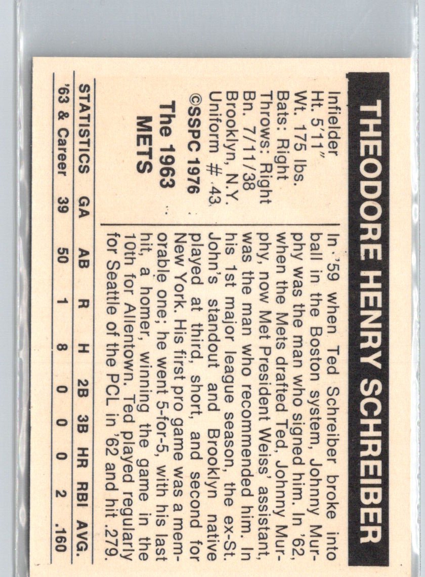 1976 SSPC 1963 New York Mets #NNO Ted Schreiber V03