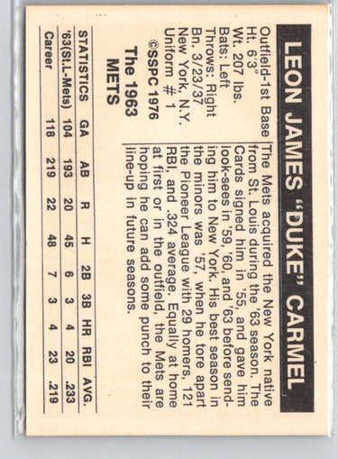 1976 SSPC 1963 New York Mets #NNO Duke Carmel V04