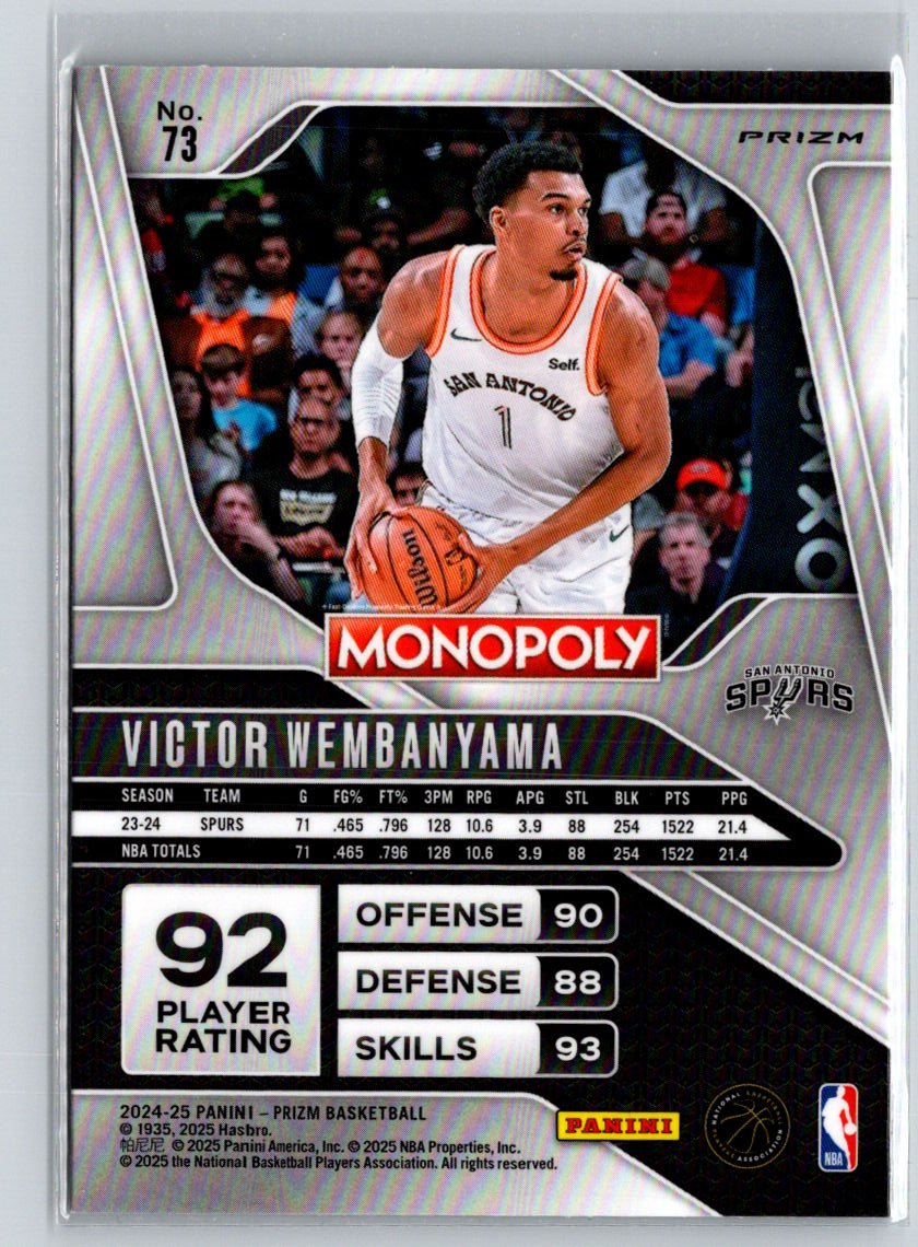 2024-25 Panini Prizm Monopoly #73 Victor Wembanyama V06