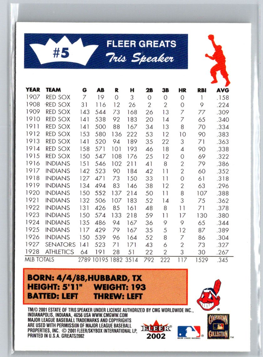 2002 Fleer Greats of the Game #5 Tris Speaker V07