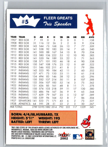 2002 Fleer Greats of the Game #5 Tris Speaker V07