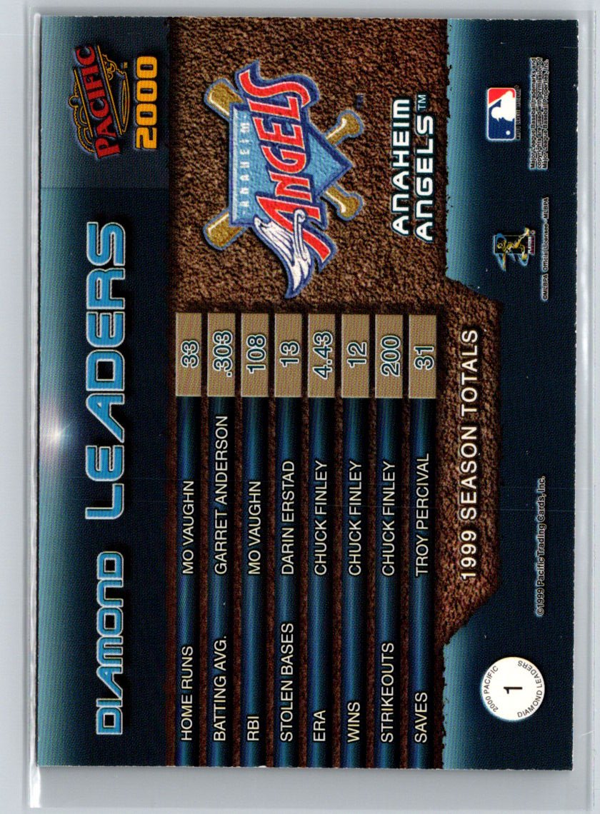 2000 Pacific Anderson Finley Percival Mo Vaughn Diamond Leaders V08