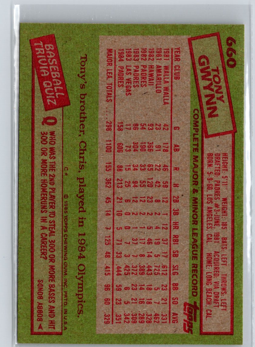 1985 Topps #660 Tony Gwynn V09