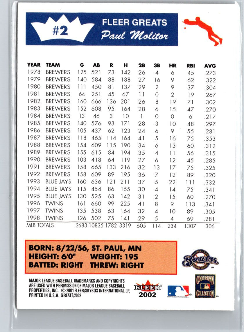 2002 Fleer Greats of the Game #2 Paul Molitor V09
