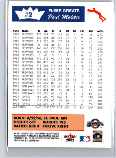 2002 Fleer Greats of the Game #2 Paul Molitor V09