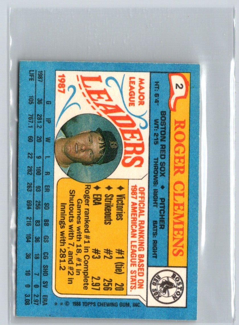 1988 Topps Major League Leaders Minis #2 Roger Clemens V11