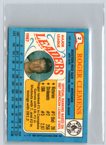 1988 Topps Major League Leaders Minis #2 Roger Clemens V11