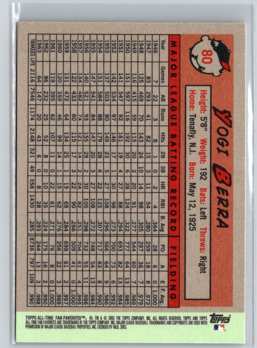 2003 Topps All-Time Fan Favorites #80 Yogi Berra V13