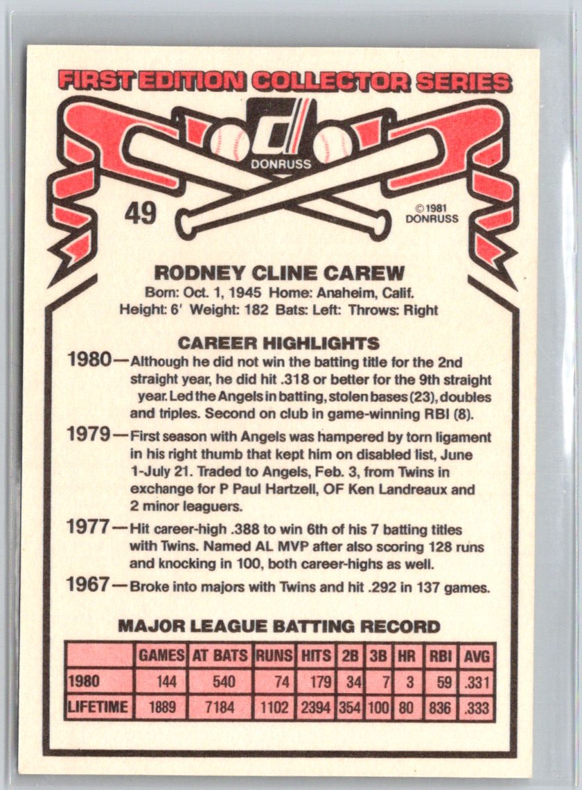 1981 Donruss #49 Rod Carew V14