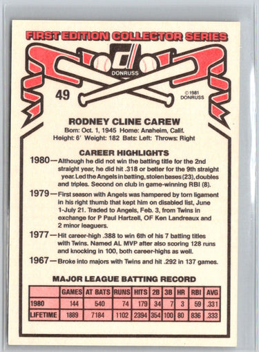 1981 Donruss #49 Rod Carew V14