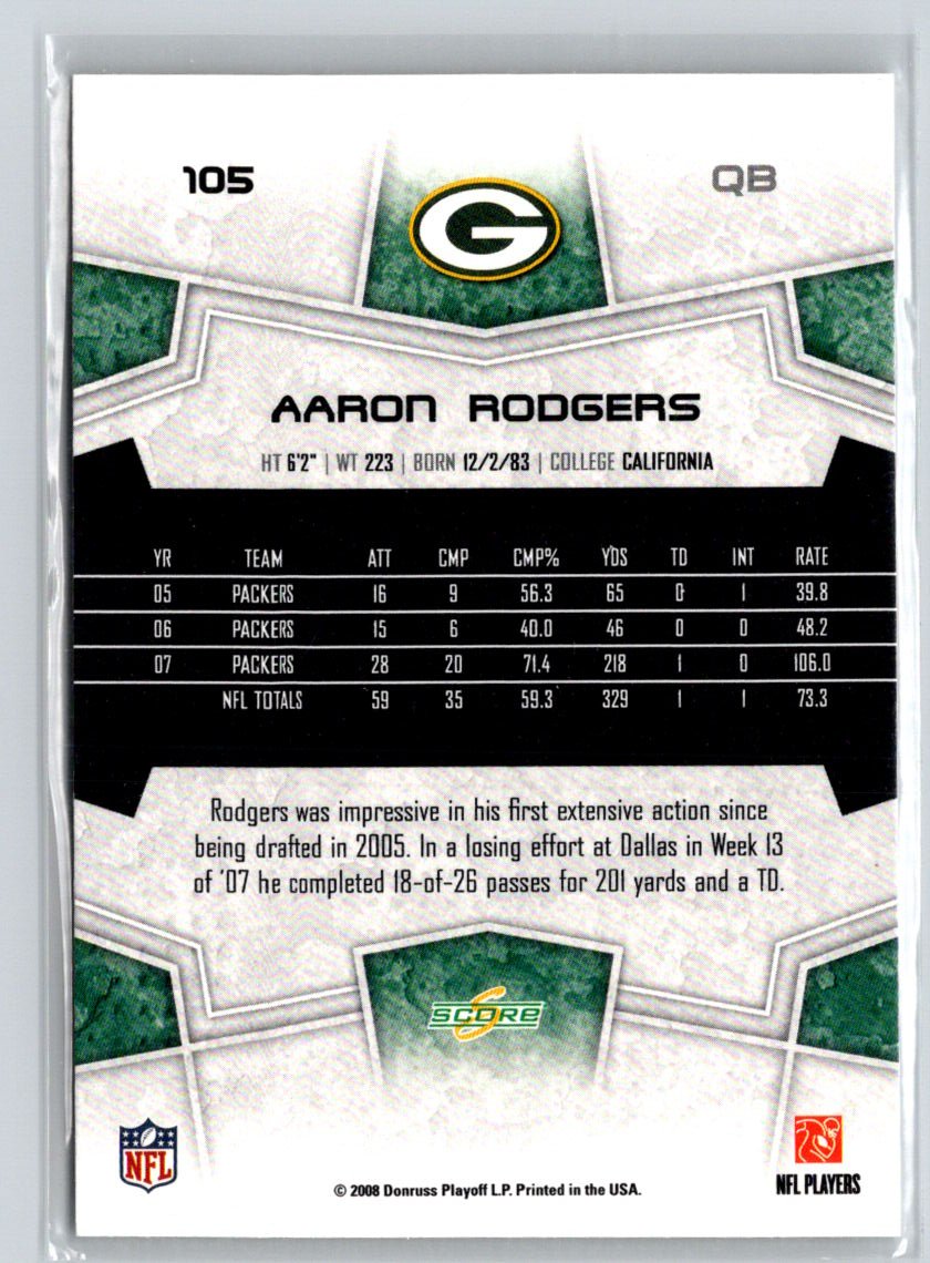 2008 Score #105 Aaron Rodgers V14