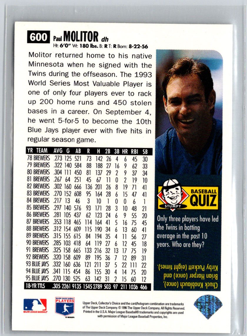 1996 Collector's Choice #600 Paul Molitor Silver Signature V17