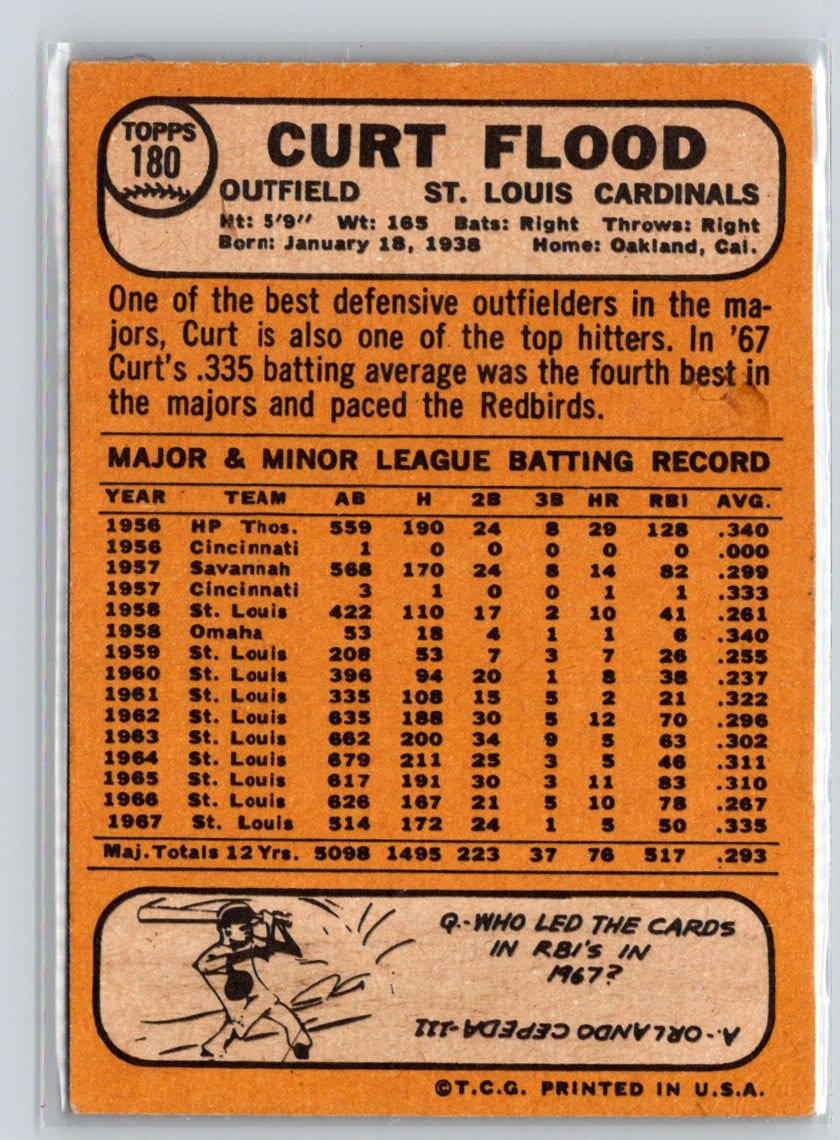 1968 Topps #180 Curt Flood V20