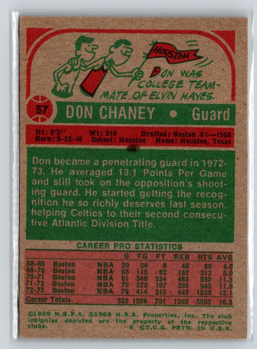 1973-74 Topps #57 Don Chaney V20