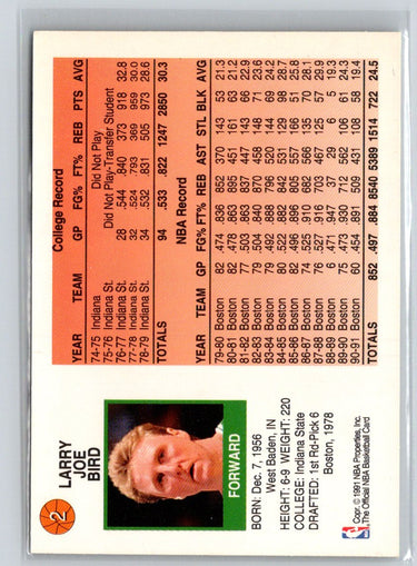 1991-92 Hoops McDonald's #2 Larry Bird V20
