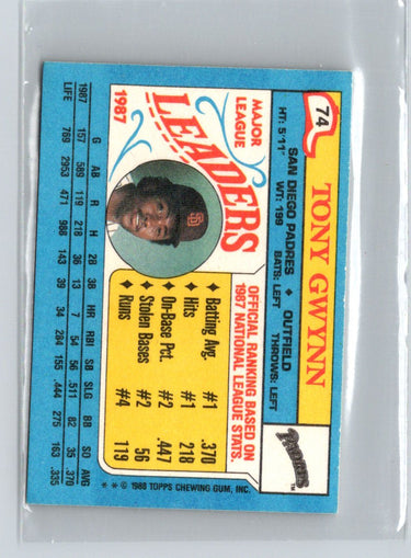 1988 Topps Major League Leaders Minis #74 Tony Gwynn V20