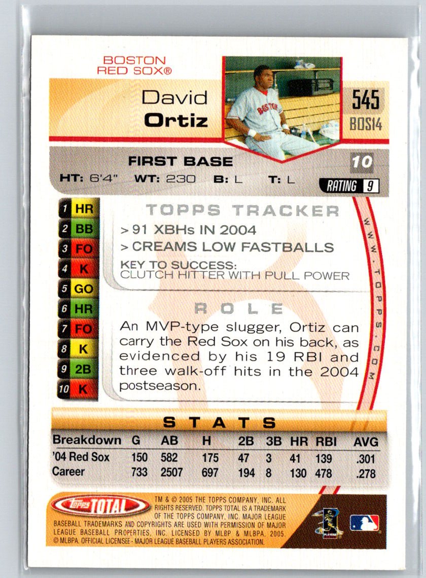 2005 Topps Total #545 David Ortiz Silver V22