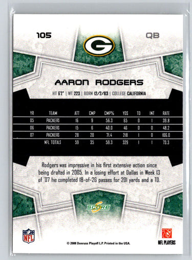 2008 Score #105 Aaron Rodgers V23
