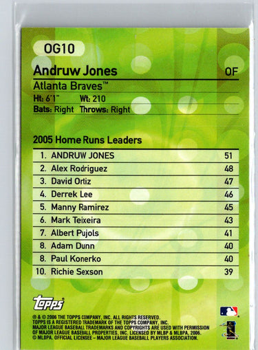 2006 Topps #OG10 Andruw Jones Own the Game V28