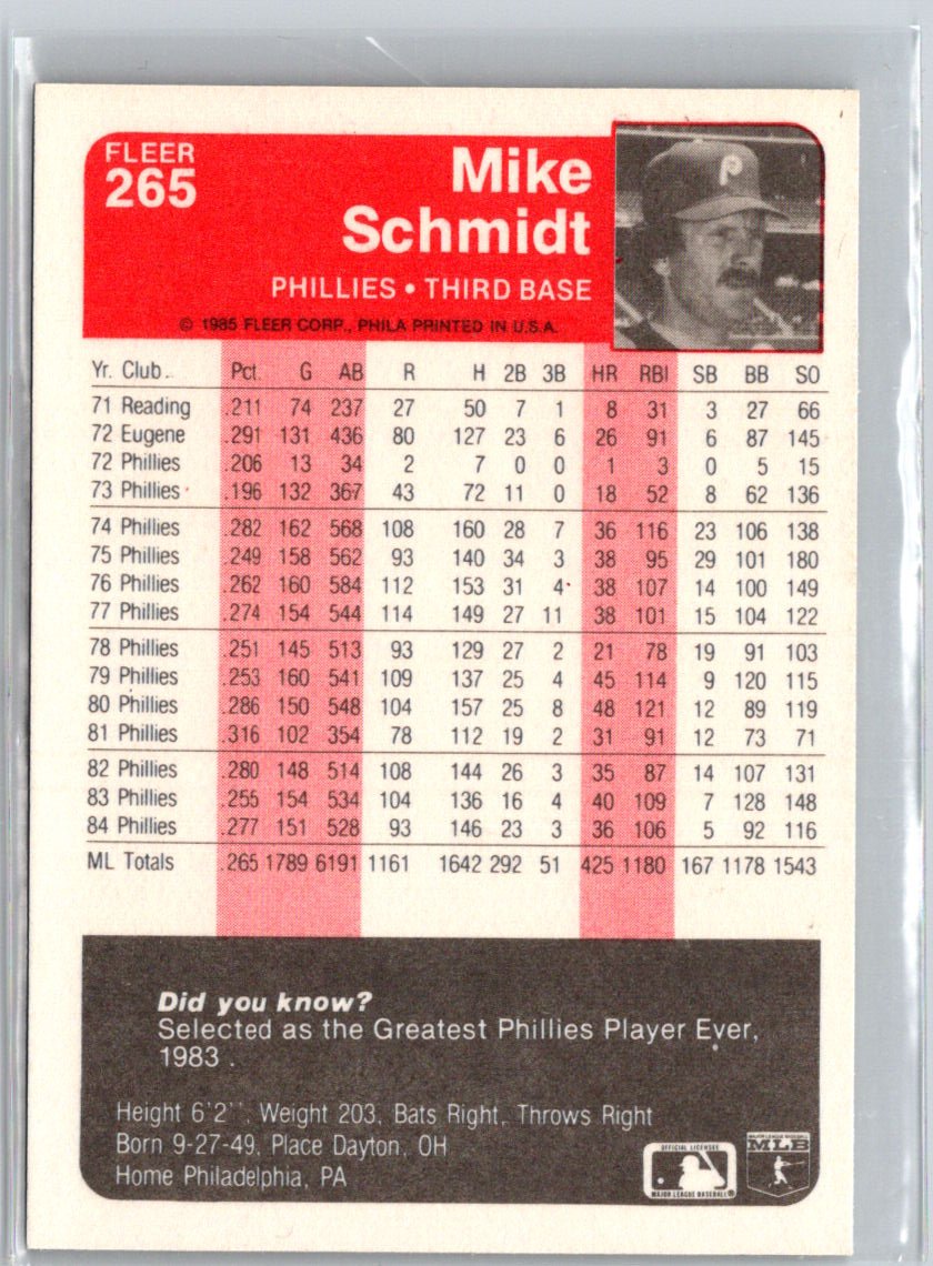 1985 Fleer #265 Mike Schmidt V28
