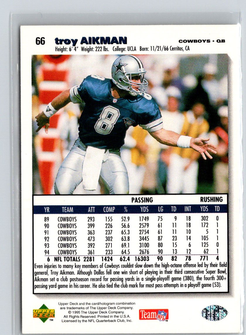 1995 Collector's Choice #66 Troy Aikman V28
