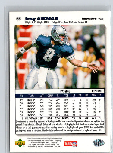 1995 Collector's Choice #66 Troy Aikman V28
