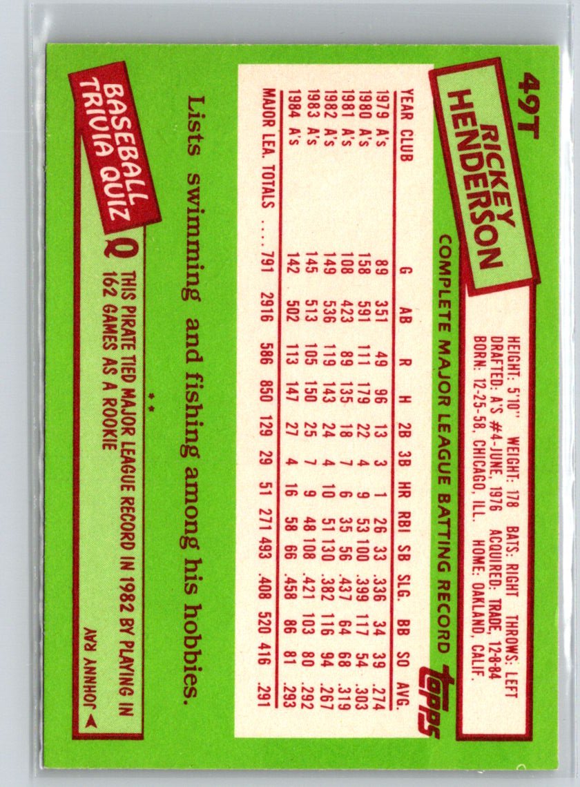 1985 Topps Traded #49T Rickey Henderson V30