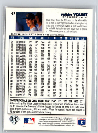 1995 Collector's Choice #47 Robin Yount V32