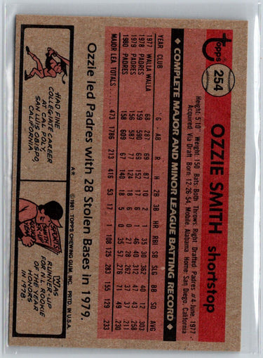 1981 Topps #254 Ozzie Smith V32