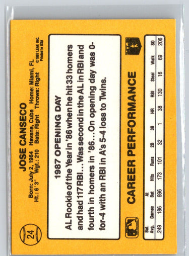 1987 Donruss Opening Day #24 Jose Canseco V33
