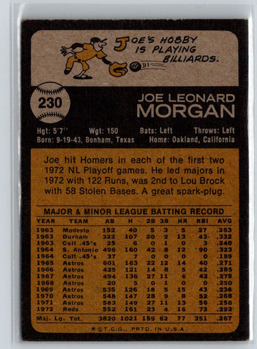 1973 Topps #230 Joe Morgan V34
