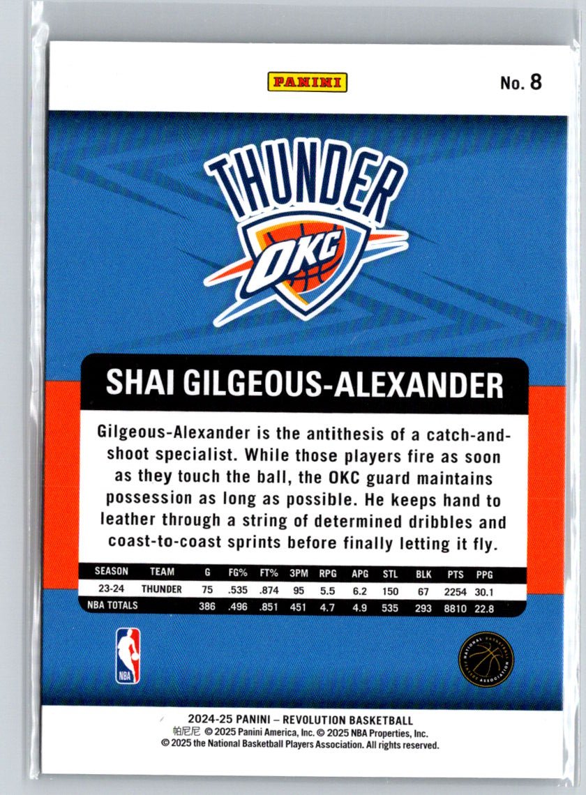 2024-25 Panini Revolution #8 Shai Gilgeous-Alexander V34
