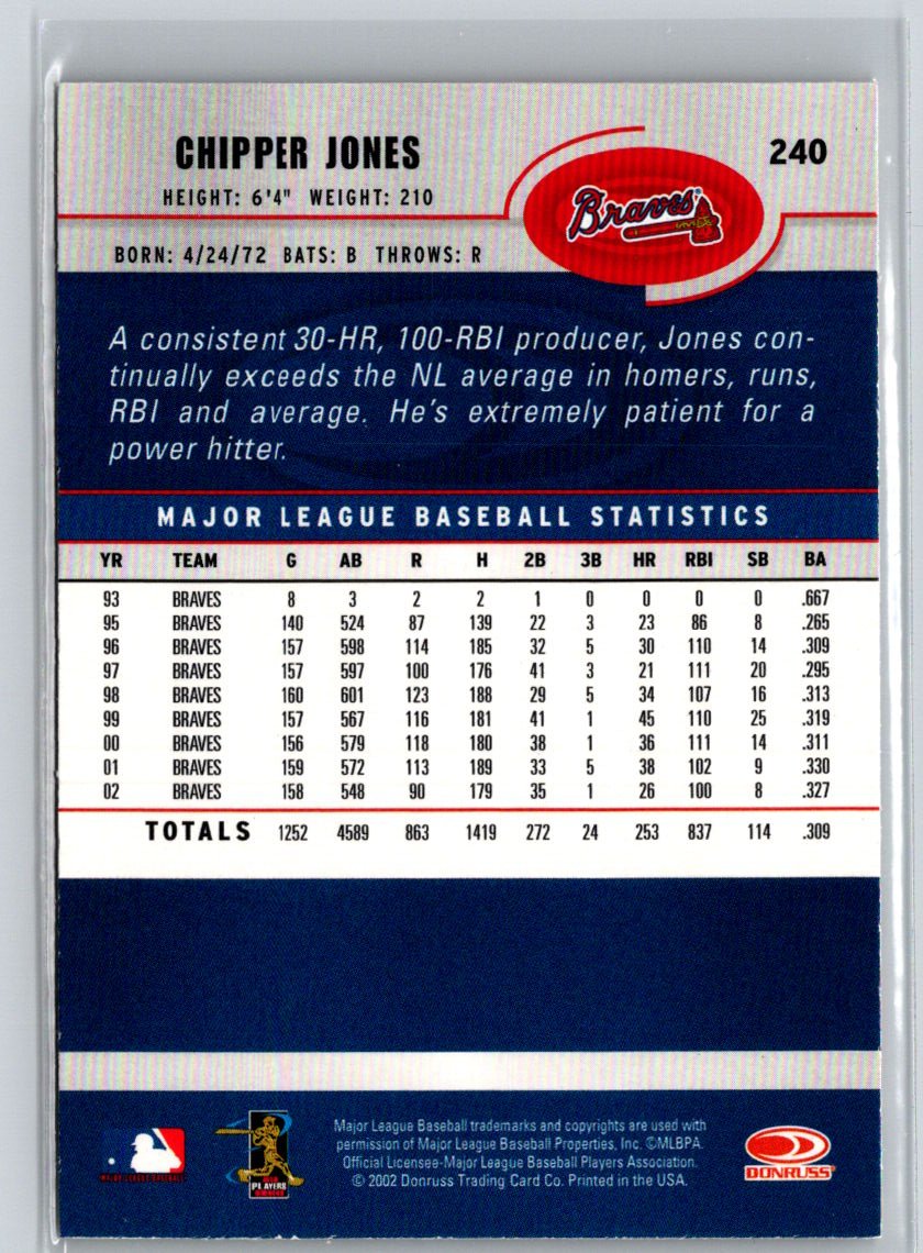 2003 Donruss #240 Chipper Jones V36